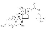 Tauroursodeoxycholic Acid