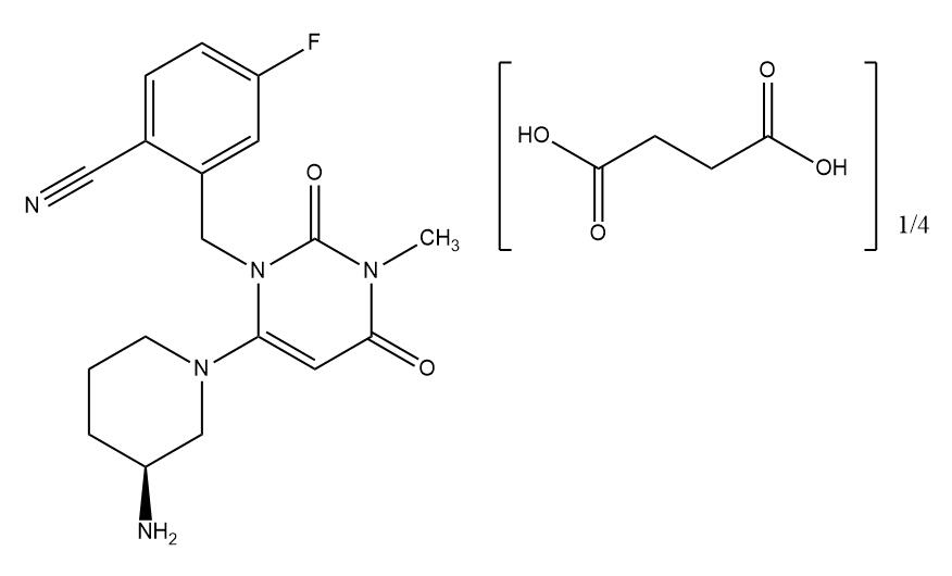 Trelagliptin Impurity 9 Succinate