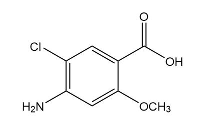 Metoclopramide Impurity C