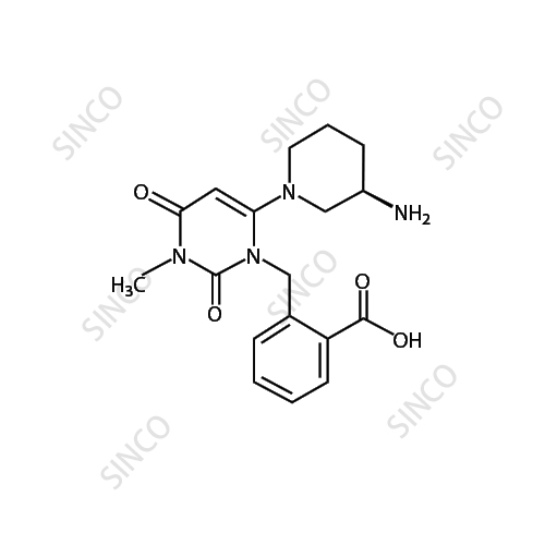 Alogliptin Impurity 35