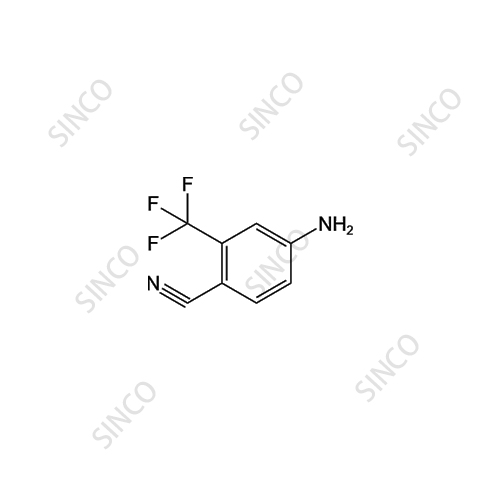 Bicalutamide EP Impurity D