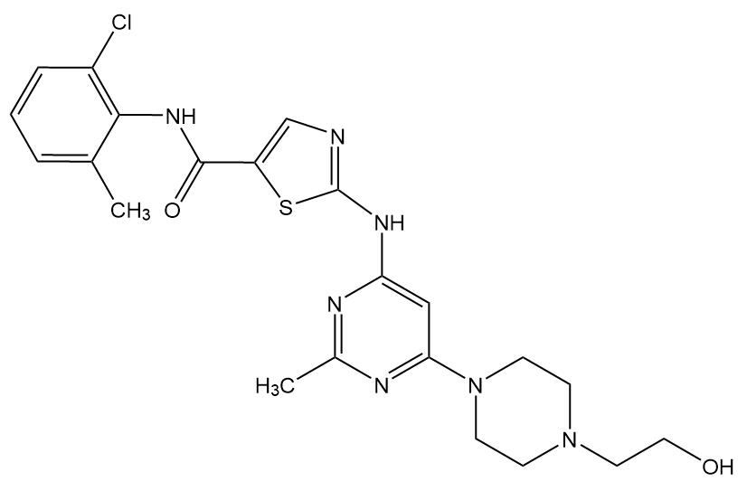 Dasatinib