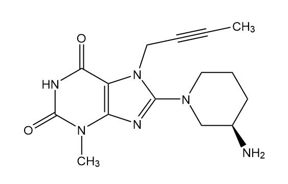 Linagliptin Impurity 60