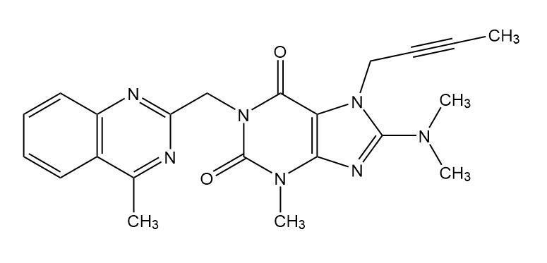 Linagliptin Imp.K