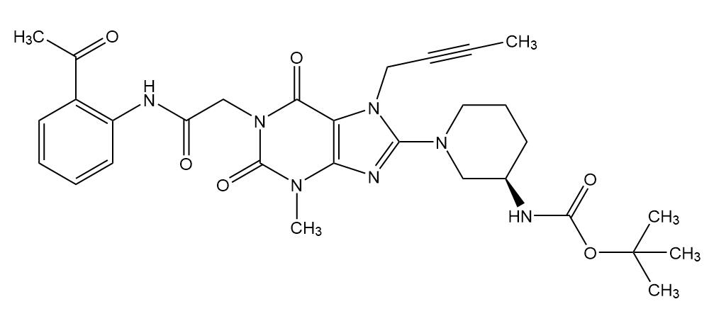 Linagliptin Imp.M