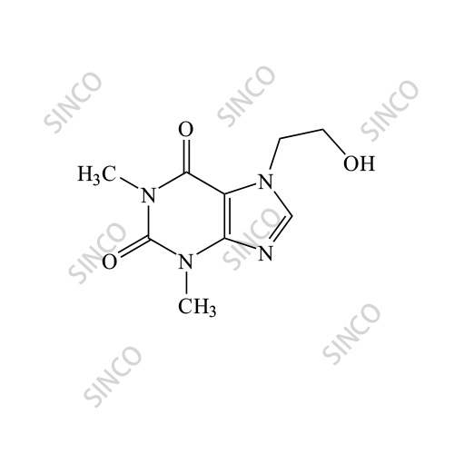 Etofylline