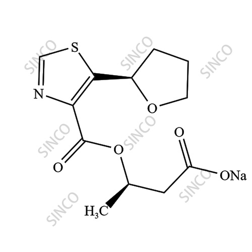 Faropenem Impurity 20 Sodium salt