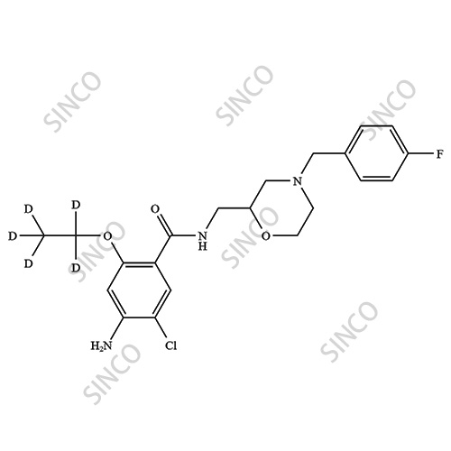 Mosapride-d5