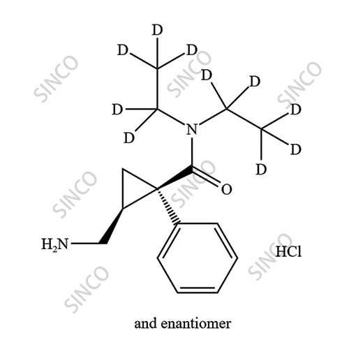 Milnacipran-d10 HCl