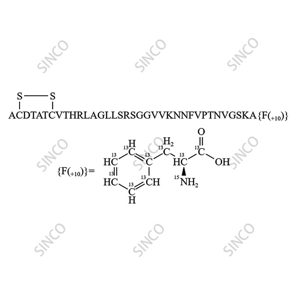 α-CGRP(human)-13C9,15N