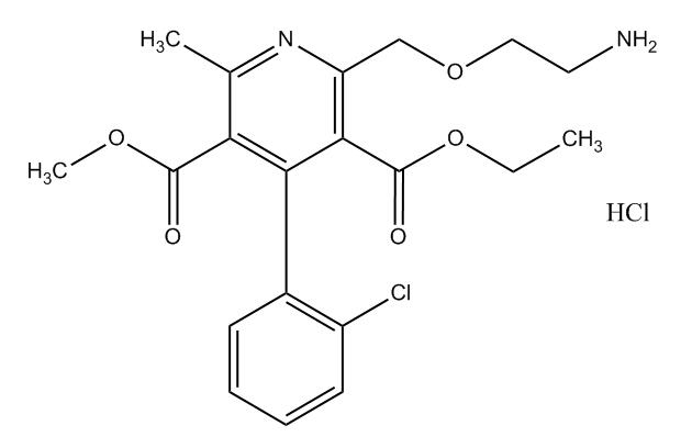 Amlodipine Impurity D HCl