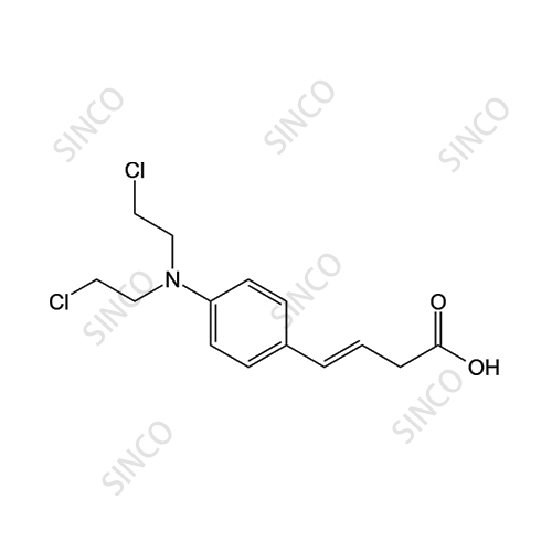 3,4-Dehydro Chlorambucil