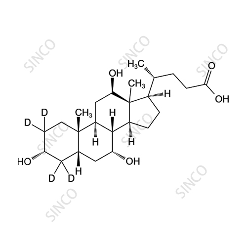 Cholic-2,2,4,4-D4 Acid