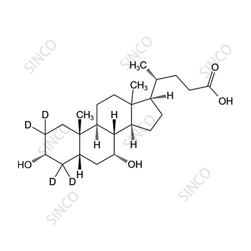 Chenodeoxycholic-2,2,4,4-D4 Acid