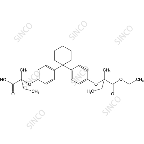 Clinofibrate Impurity 3