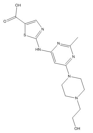 Dasatinib Imp.