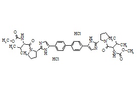 Daclatasvir DiHCl