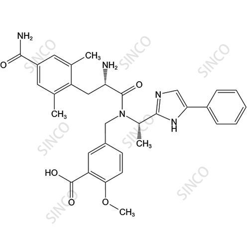 Eluxadoline