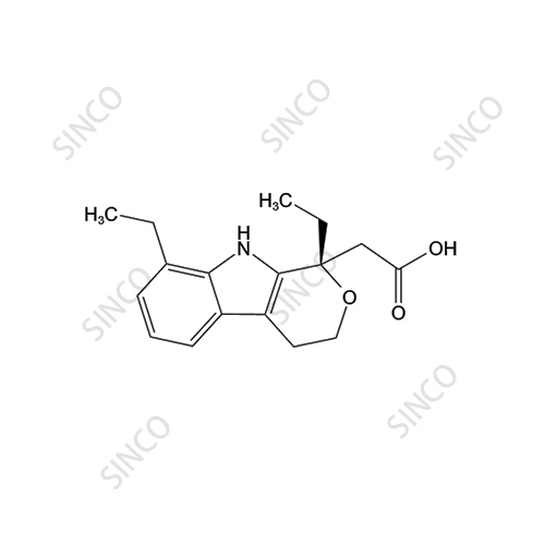 (S)-Etodolac