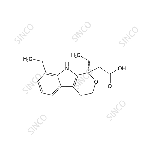 (R)-Etodolac