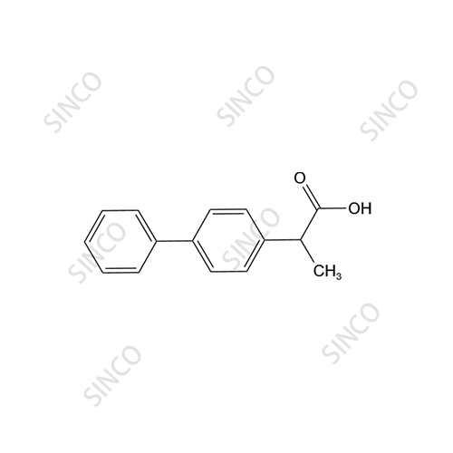 Flurbiprofen Related Compound A (Biprofen)