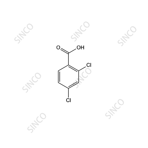 Furosemide Impurity E (2,4-Dichlorobenzoic Acid)