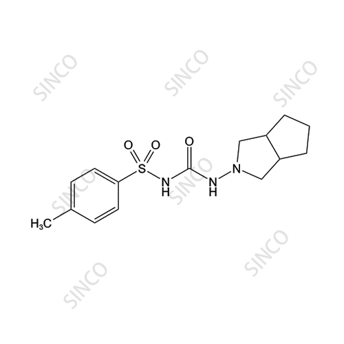 Gliclazide