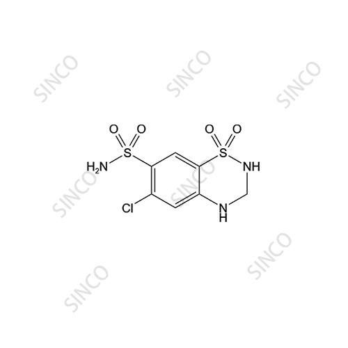 Hydrochlorothiazide