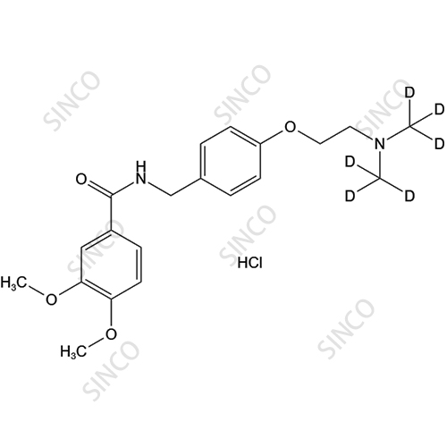 Itopride-D6 HCl