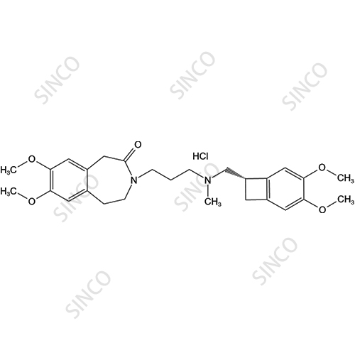 Ivabradine HCl