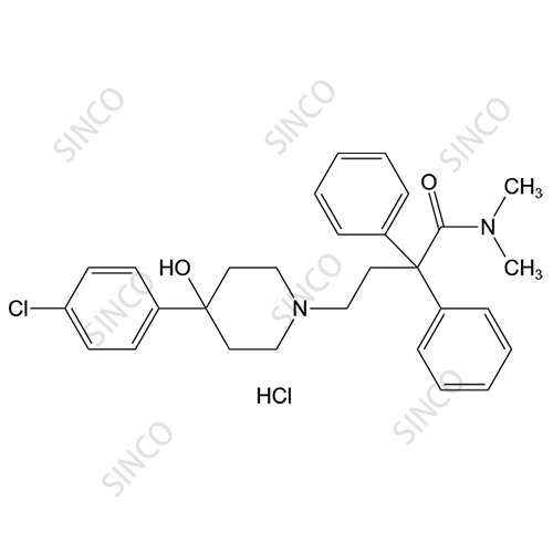 Loperamide HCl