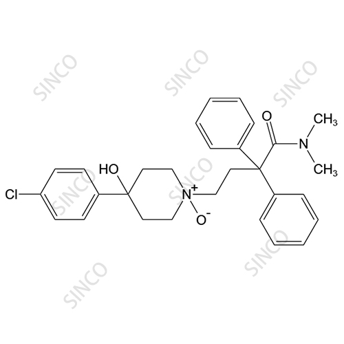 Loperamide N-Oxide