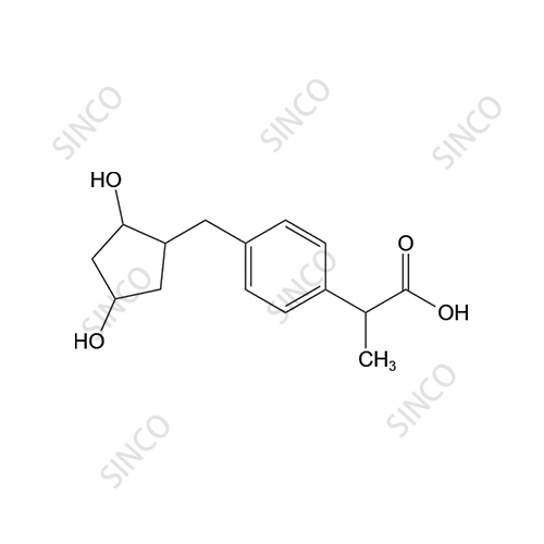 Dihydroxy Loxoprofen