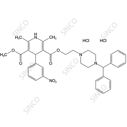 Manidipine DiHCl