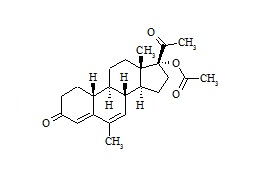 Nomegestrol Acetate