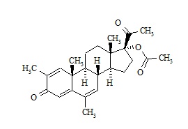 Megestrol Acetate Impurity I