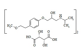 Metoprolol Hemitartrate