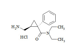 Milnacipran Hydrochloride