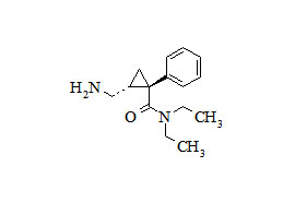 L-Milnacipran