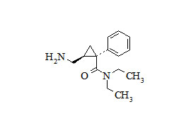 D-Milnacipran