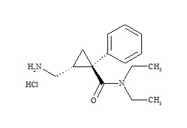 (1R,2R)-Milnacipran HCl
