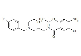 Mosapride