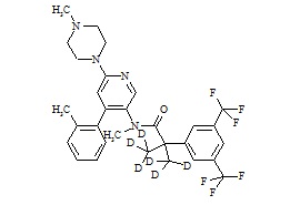 Netupitant-D6