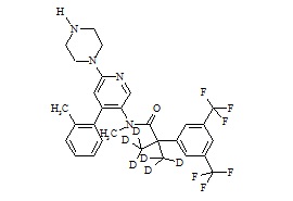 N-Desmethyl Netupitant-D6
