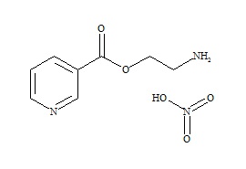 Nicorandil Impurity 2 Nitrate