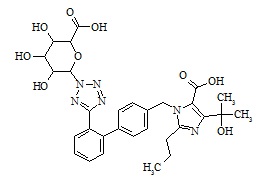 Olmesartan N2-Glucuronide
