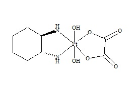 Oxaliplatin EP Impurity C