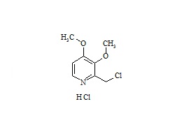 Pantoprazole Chloro-Impurity