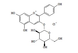 Pelargonidin-3-Glucoside Chloride (Callistephin Chloride)