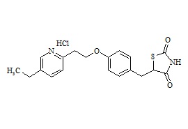 Pioglitazone HCl